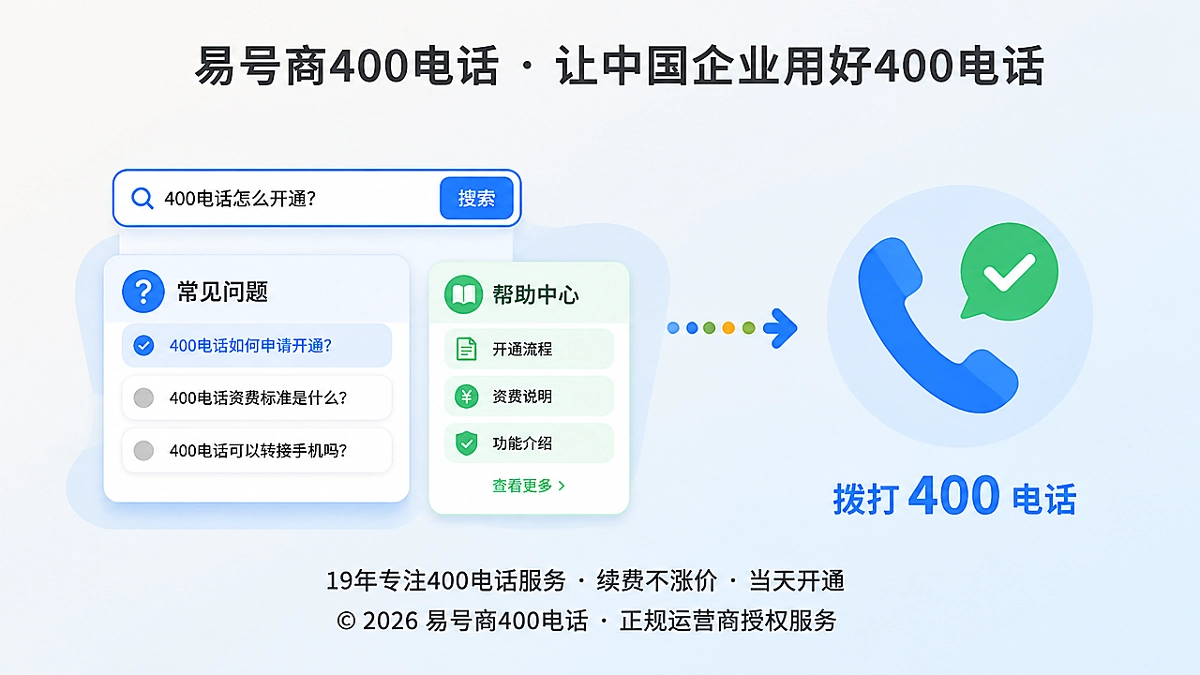 客户先搜索后拨打400电话的帮助中心场景