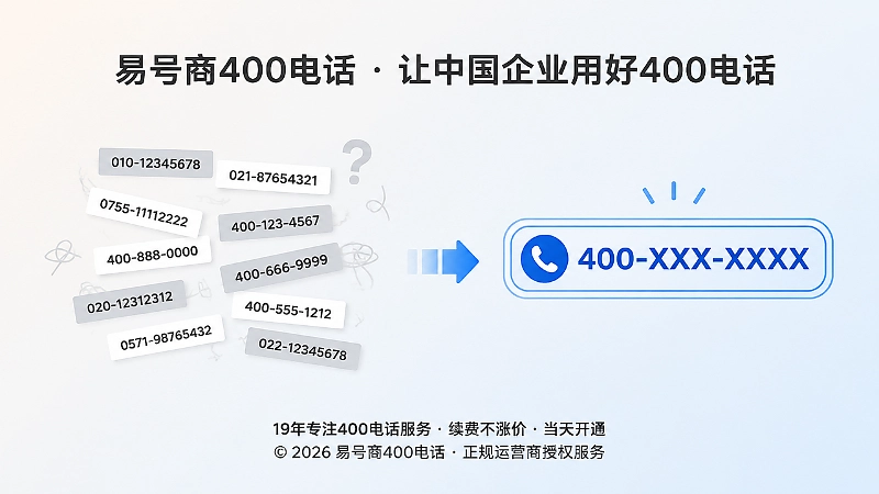 对比选号混乱与规范管理