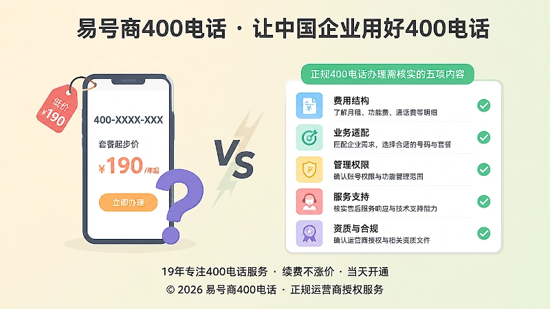 400电话办理常见误区与正规服务商判断标准对比图