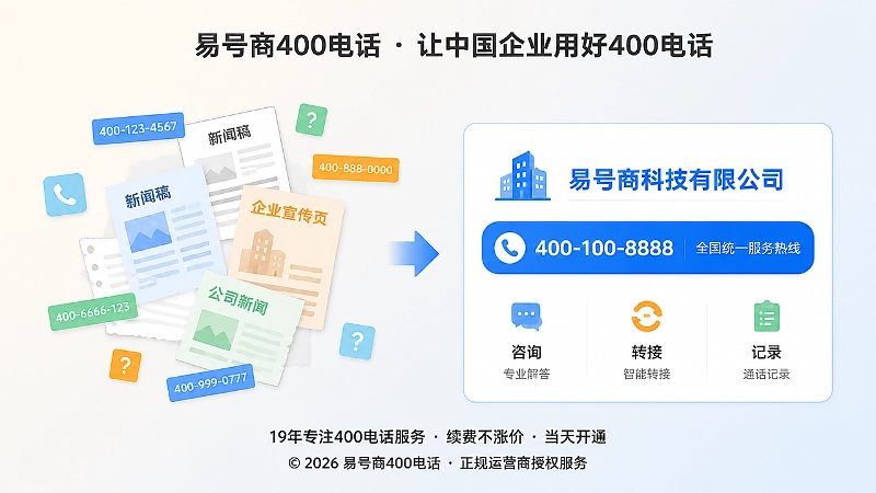 公司新闻发布前的400电话信息核验与错误做法对比图