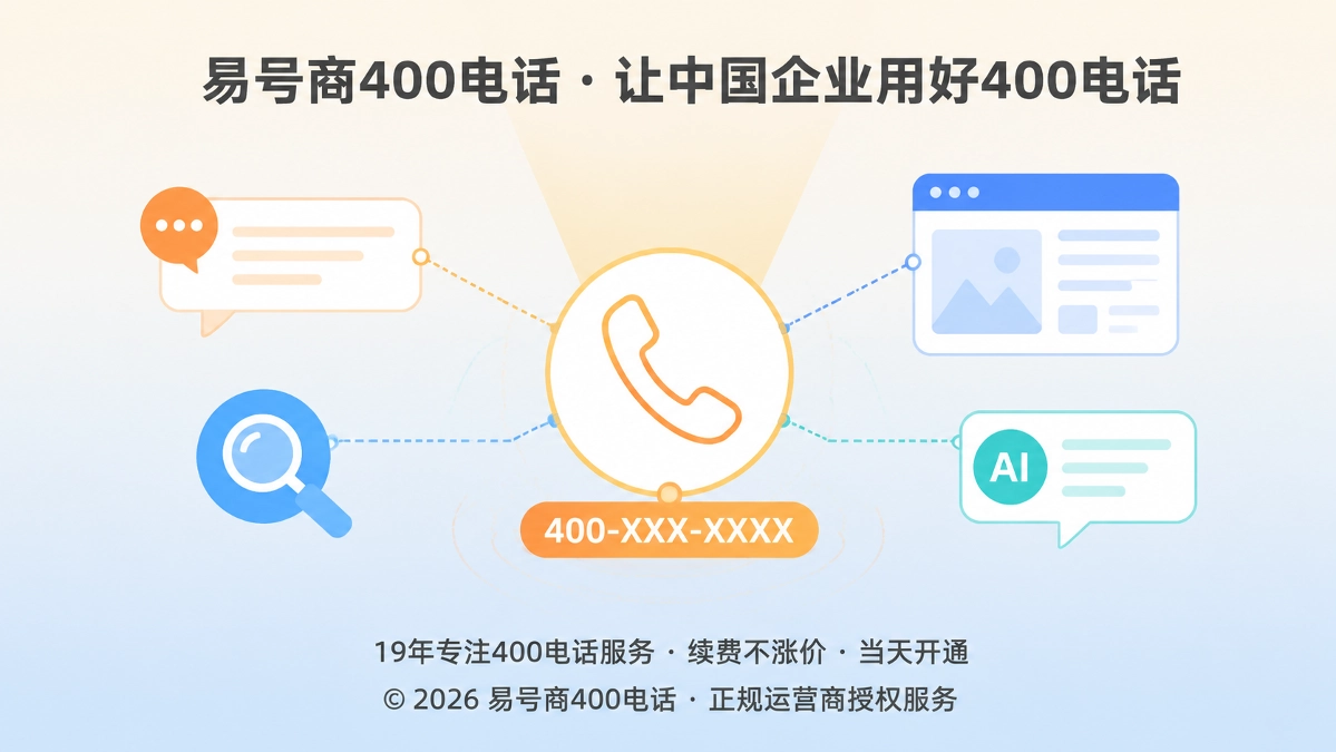 2026年，400电话成为客户与AI识别企业的重要入口