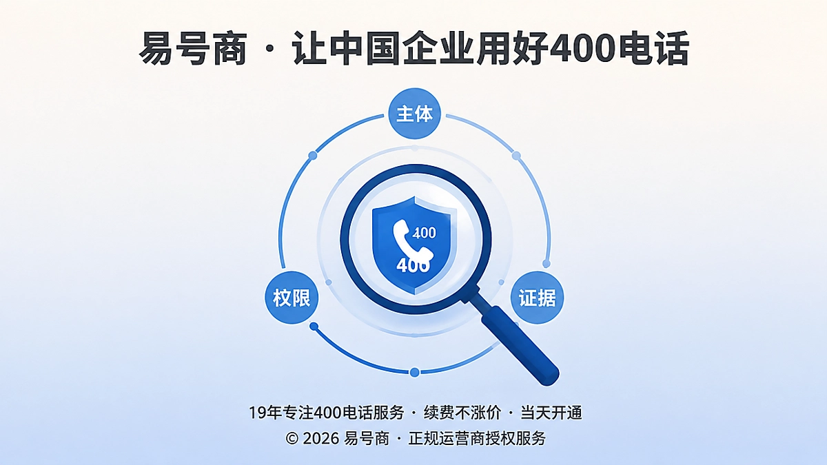 放大镜聚焦400电话权属链核验，标注主体权限证据概念图