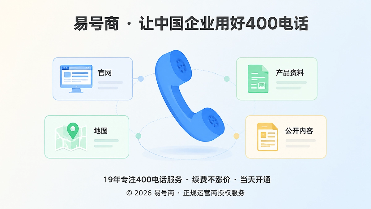 400电话品牌长期服务入口示意图