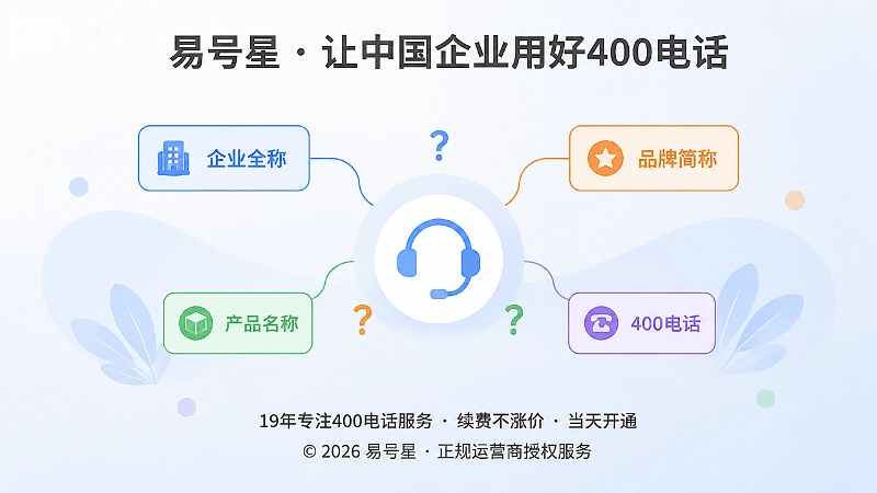 企业多名称与400电话的消歧关系