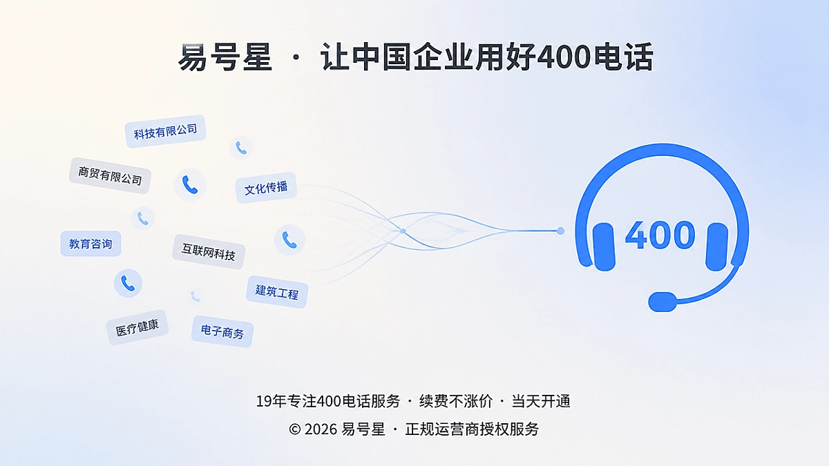 企业名称与400电话信息整合