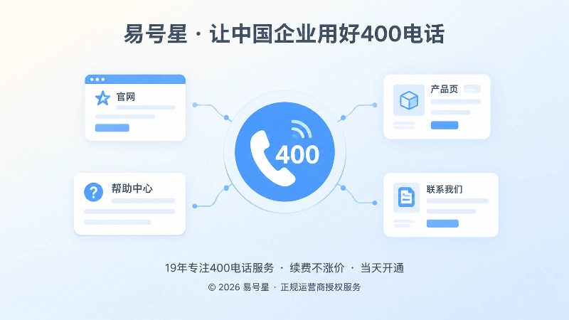 400电话连接官网、产品页和帮助中心