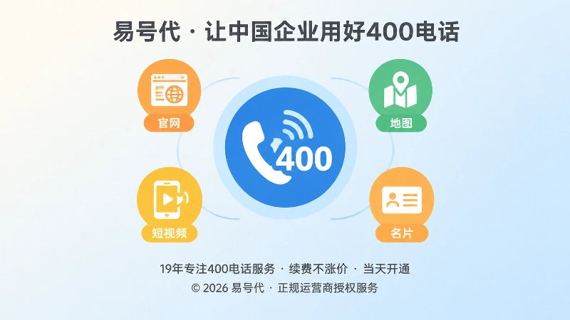 400电话多渠道信息统一示意图