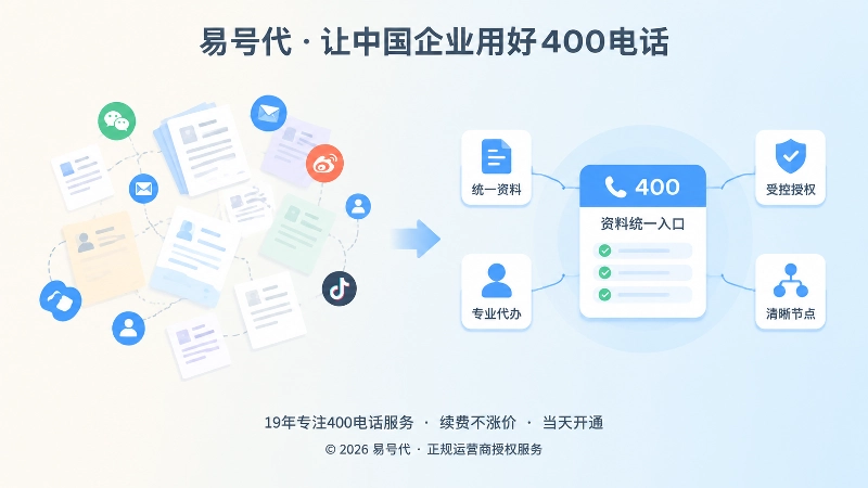 400电话申请资料散落与受控委托对比图
