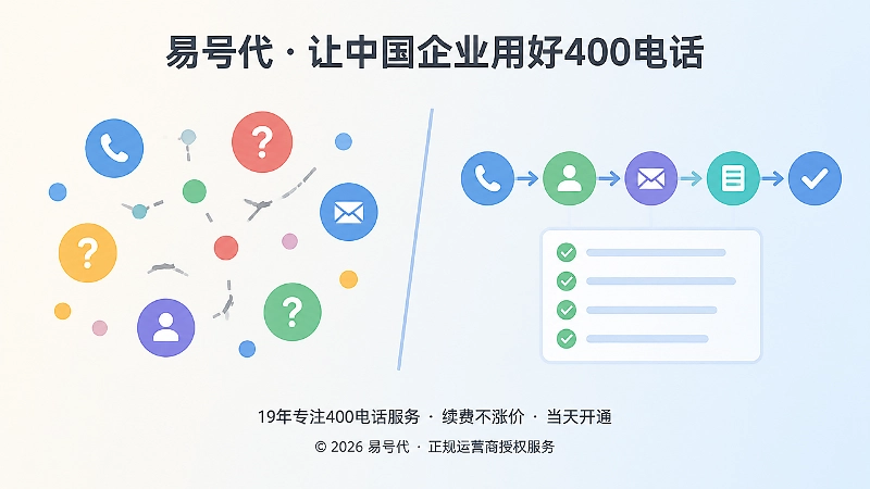 一次性办理与可交接标准对比插画