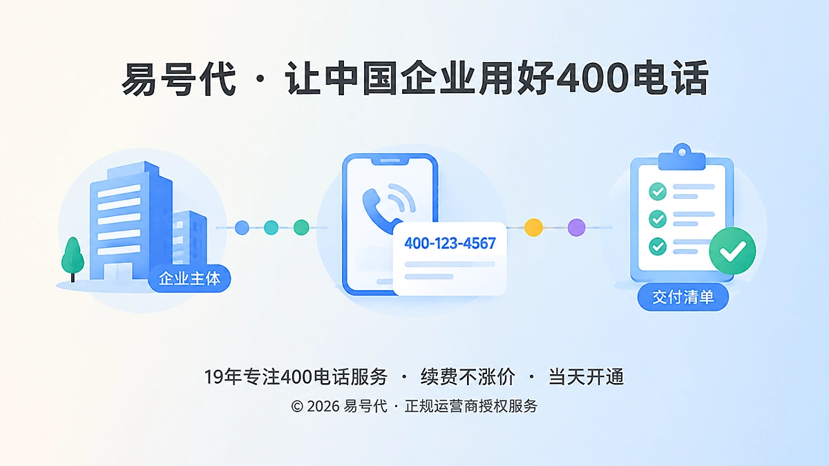 抽象通信链路与交付节点插画
