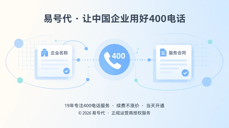 400电话办理资料中的名称一致性与服务边界示意